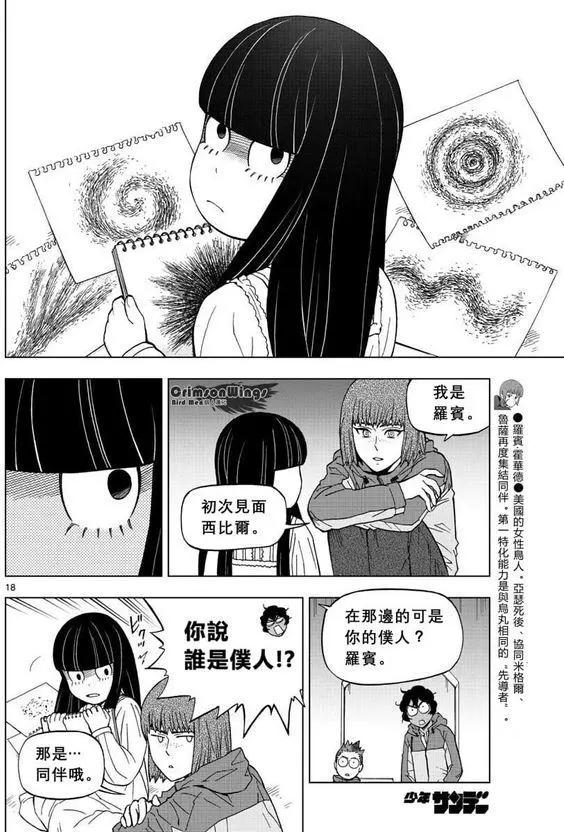 BIRDMEN~鳥男~ - 第47回 COME FLY WITH ME - 2