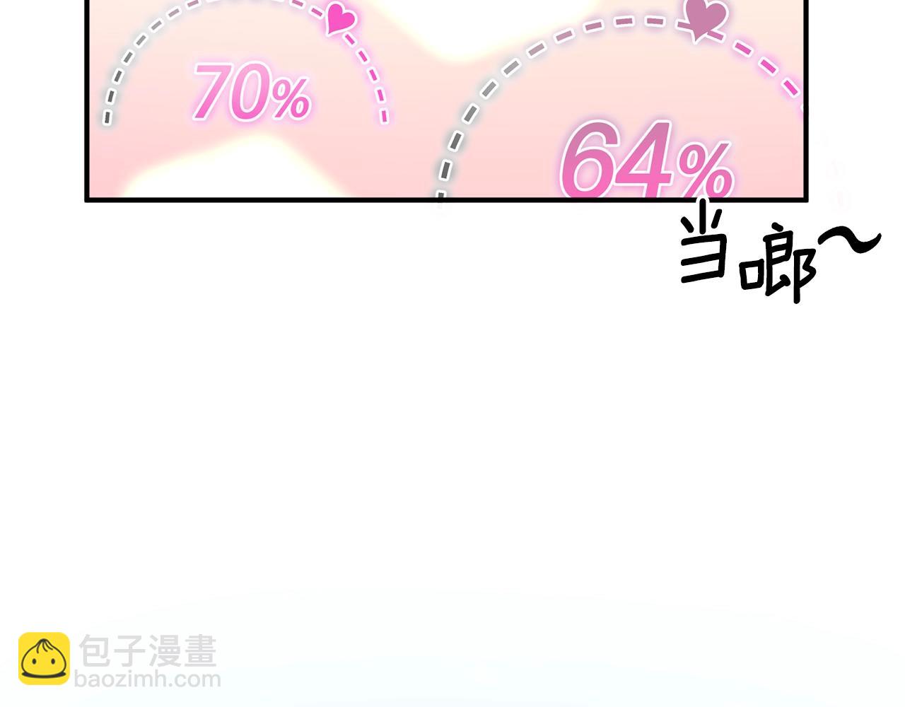 第3话 婚礼当天(1/6)-第4话