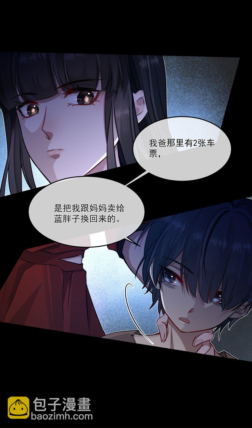 必須活下去的理由 - 018 初次配合 - 1