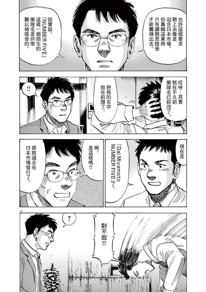 BLUE GIANT - 第150話 - 5