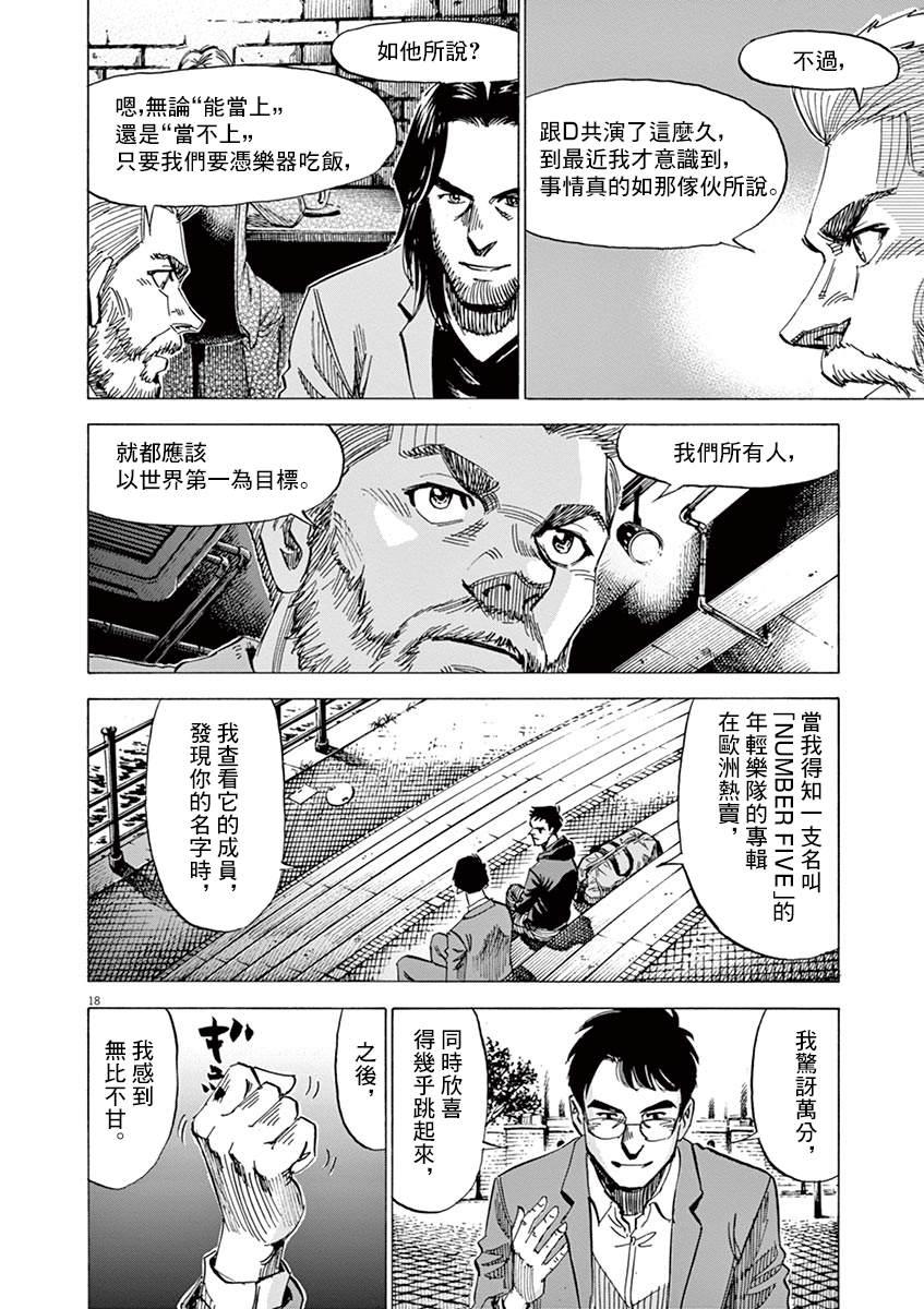 BLUE GIANT - 第150話 - 3