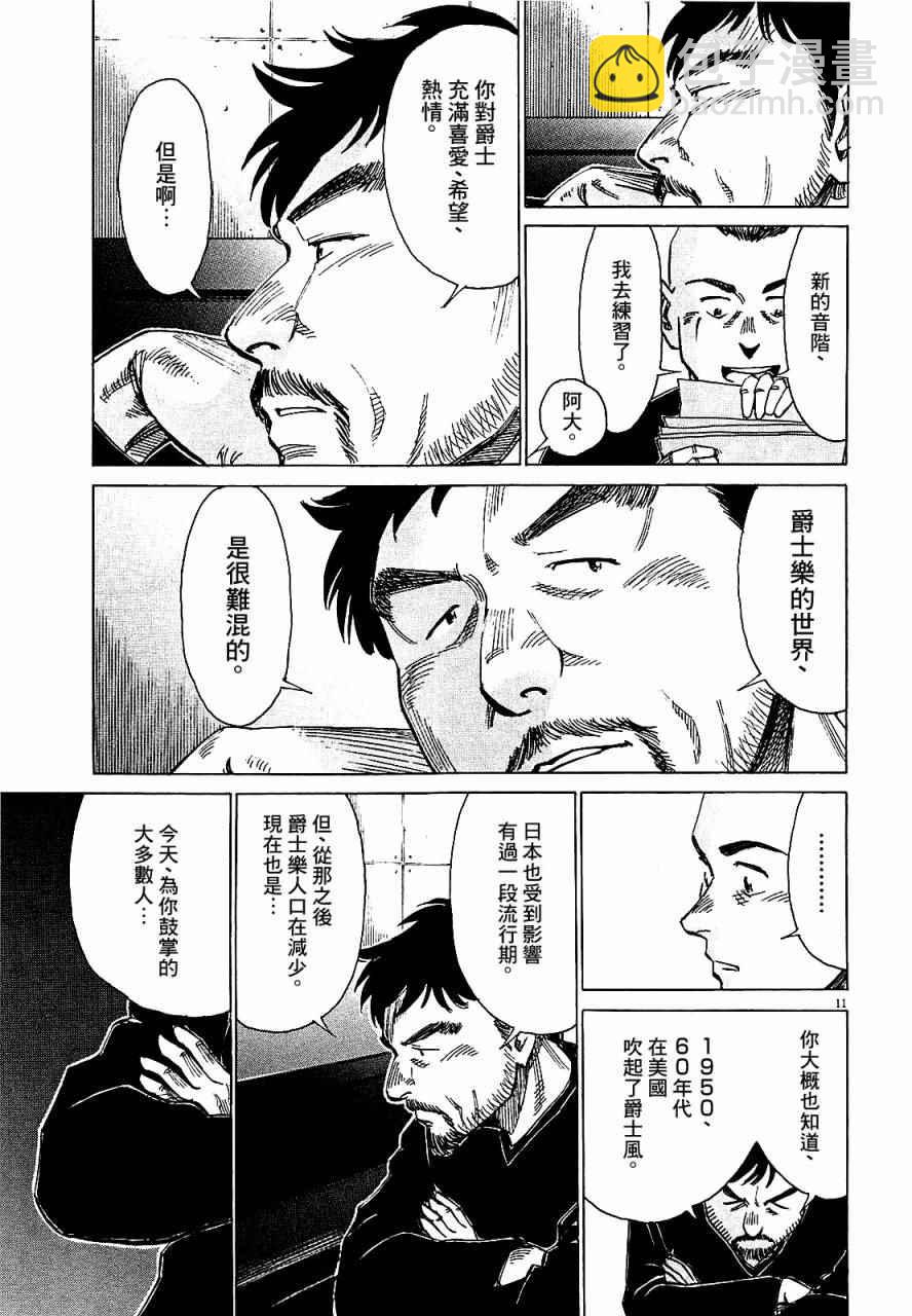 BLUE GIANT - 第20話 - 5