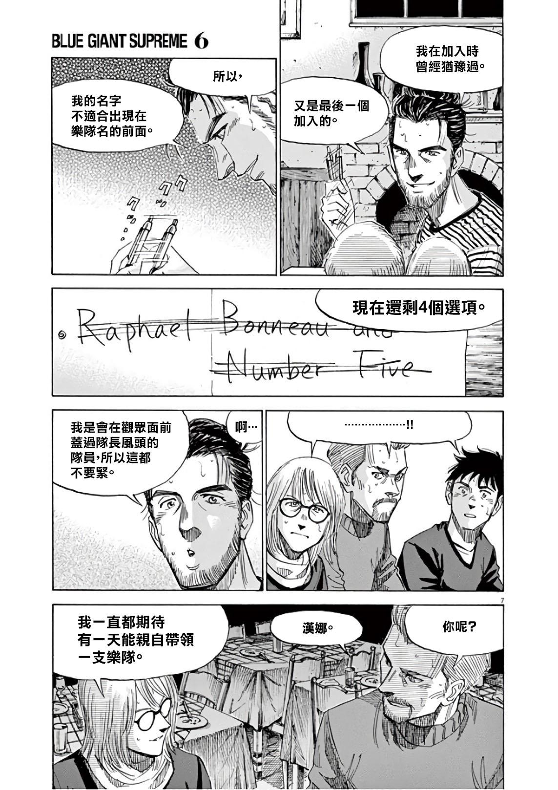 BLUE GIANT SUPREME - 第6卷(1/5) - 3