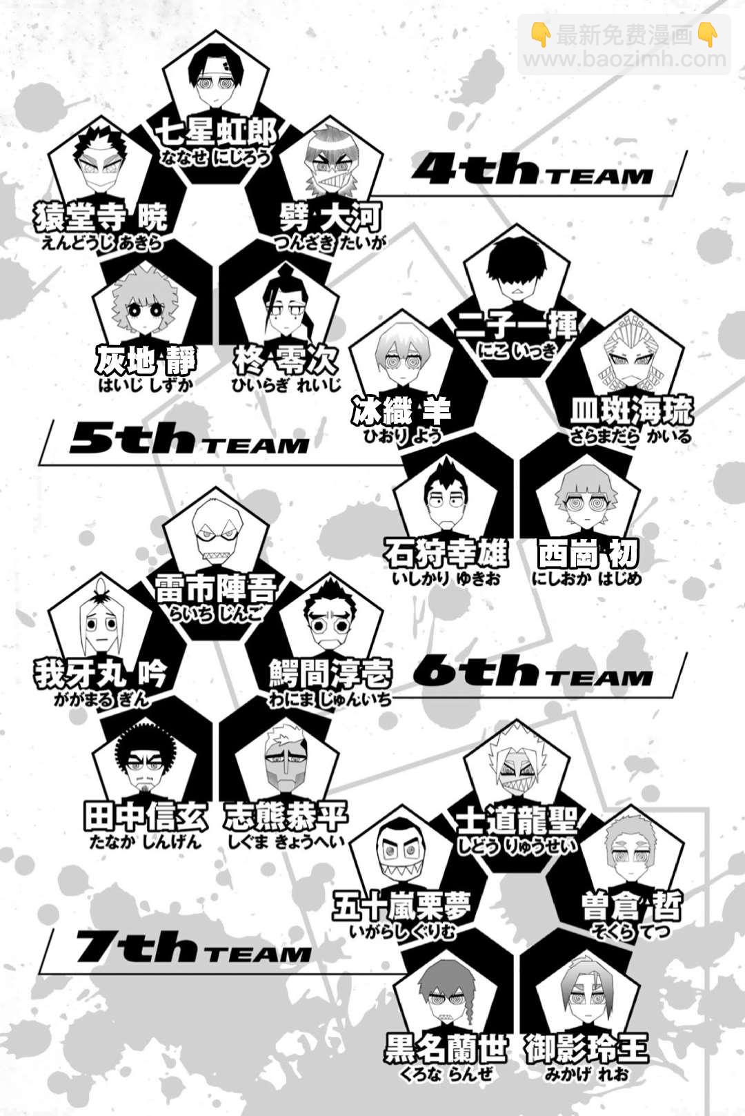 BLUE LOCK - 11卷附錄 - 1