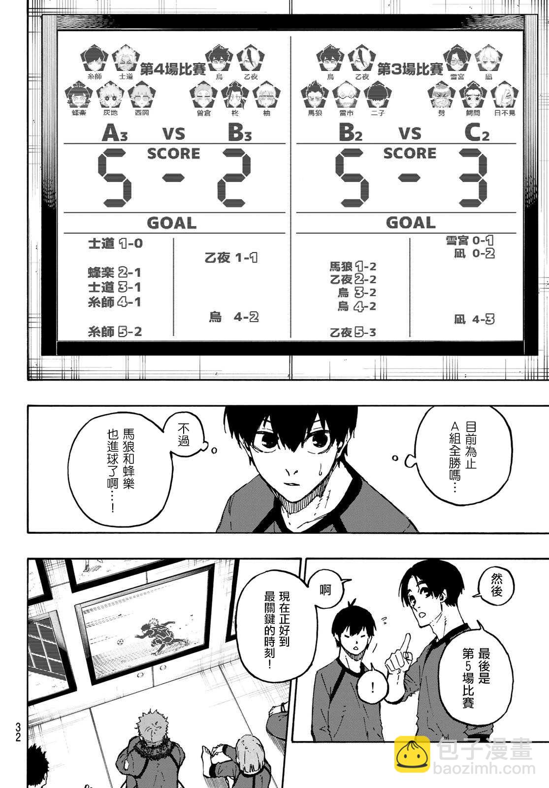 BLUE LOCK - 第107話 全部比賽結束 - 5