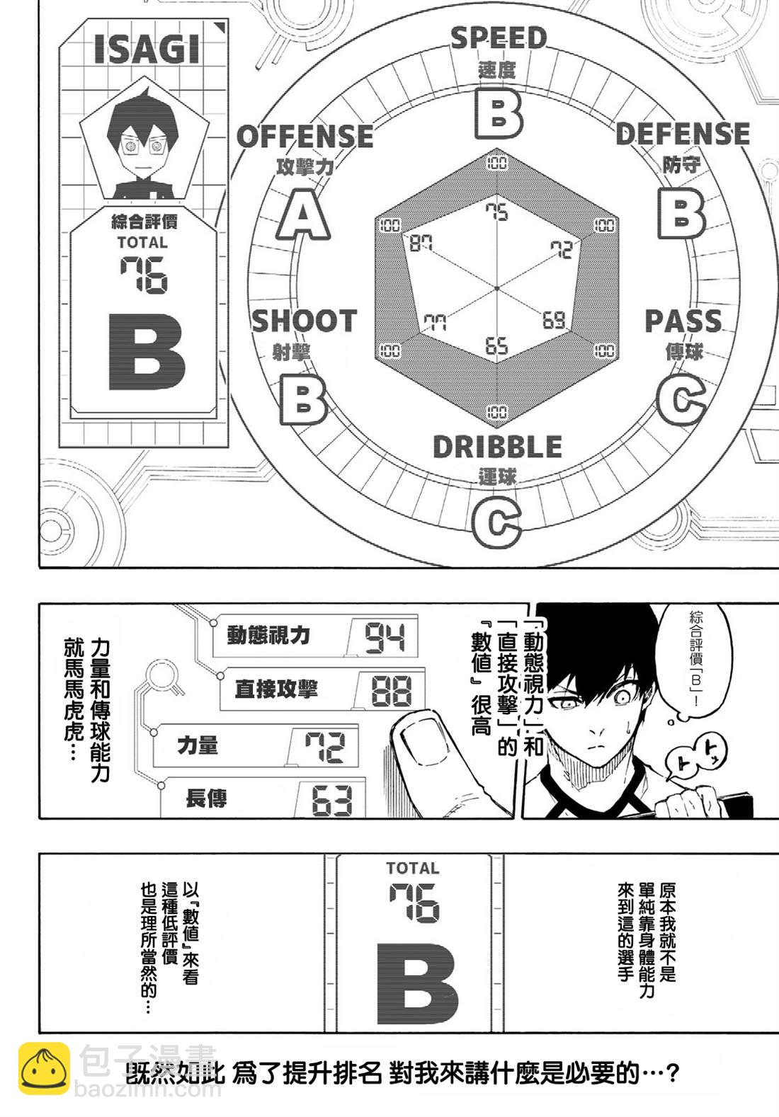 BLUE LOCK - 第158話 - 2