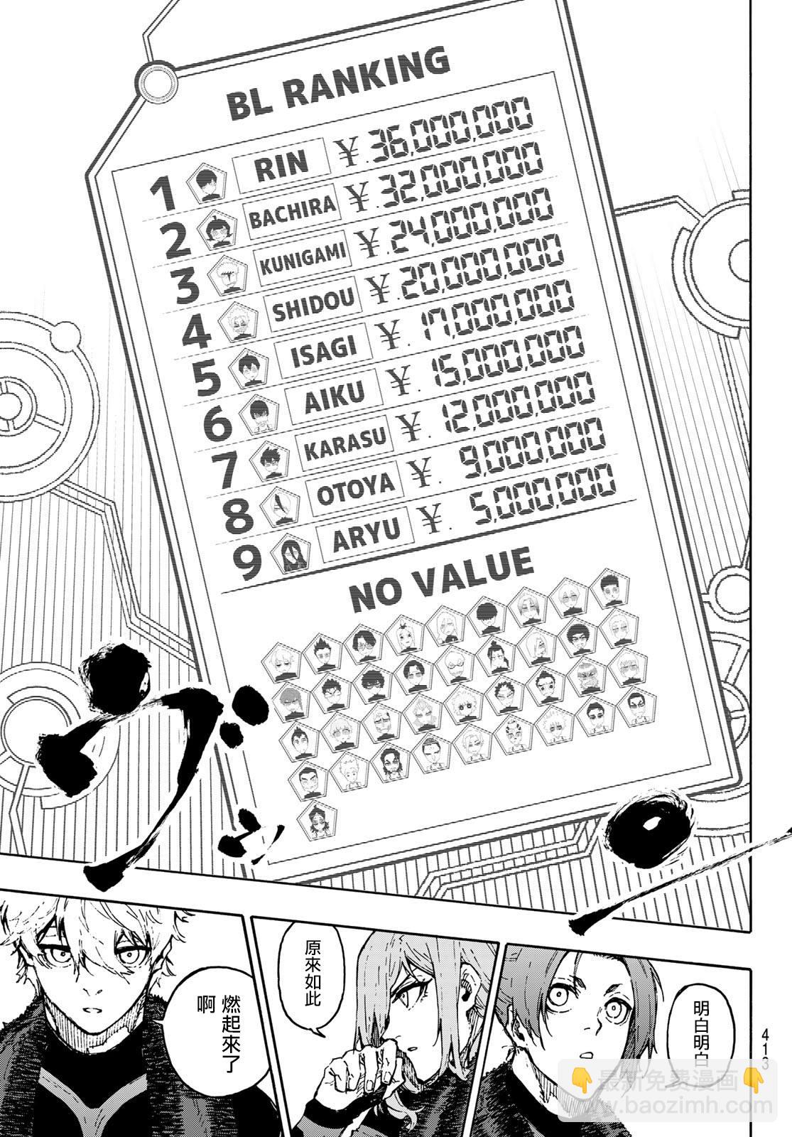 BLUE LOCK - 第170話 - 2