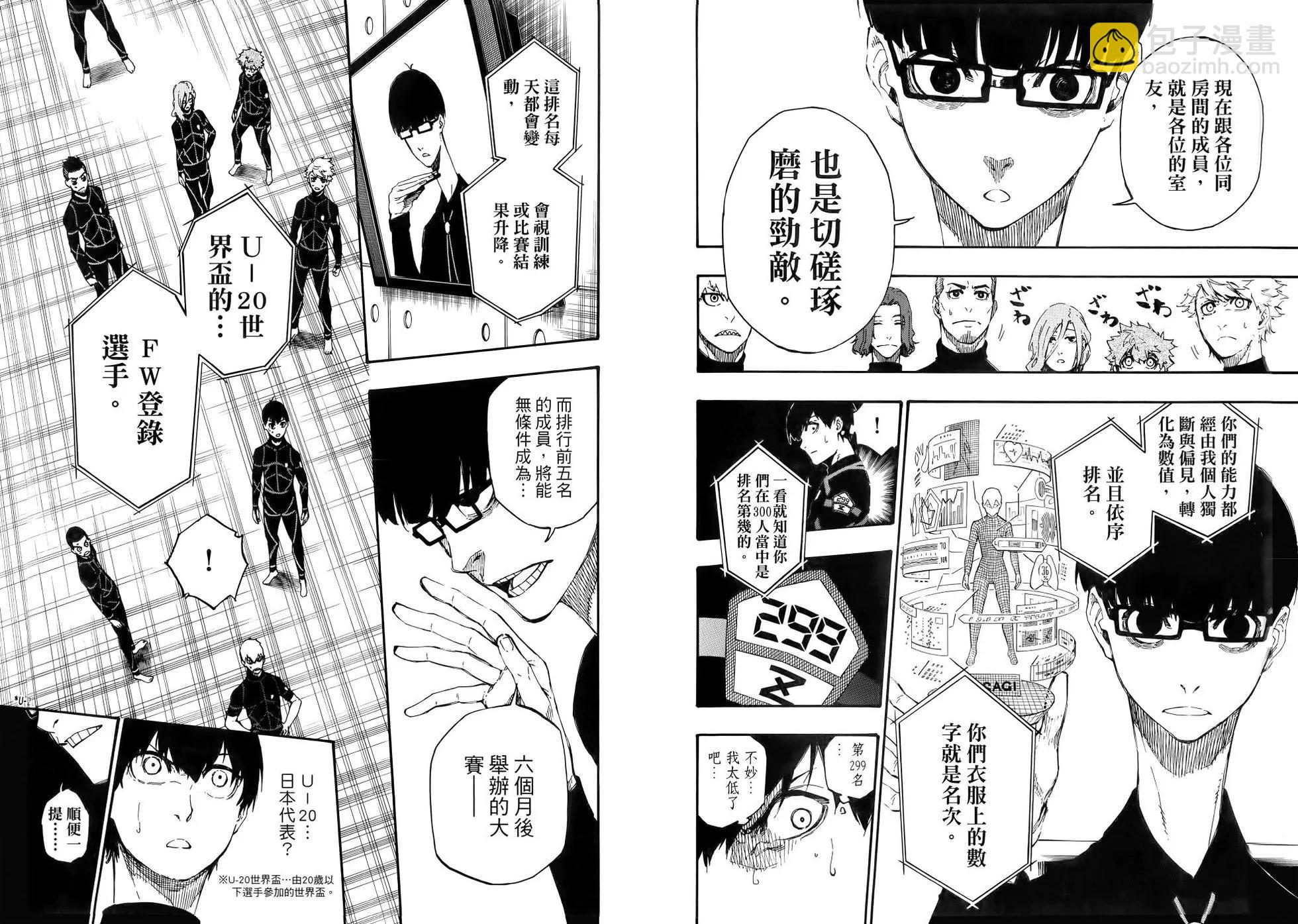 BLUE LOCK - 第01卷(2/3) - 6