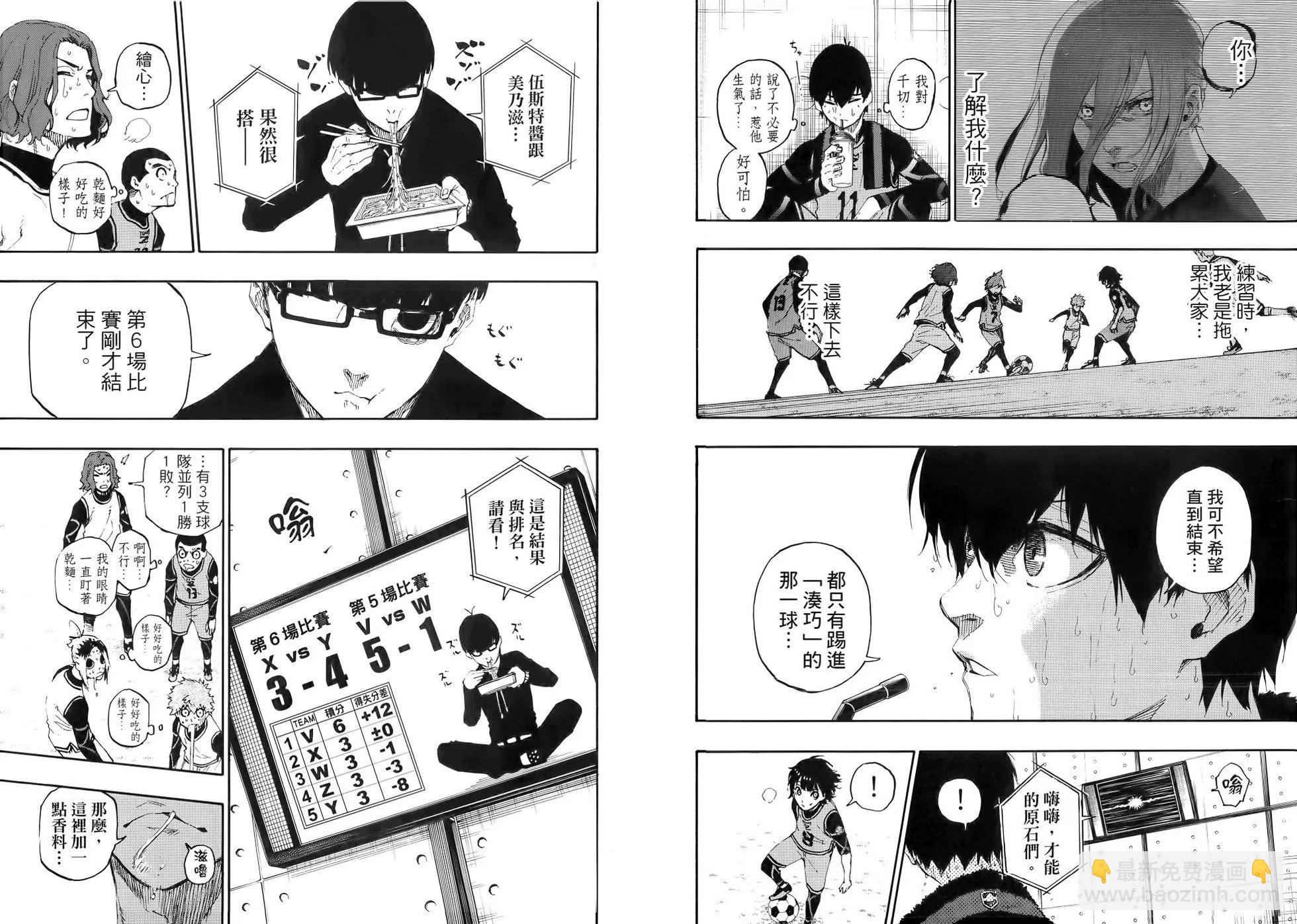 BLUE LOCK - 第03卷(1/2) - 4