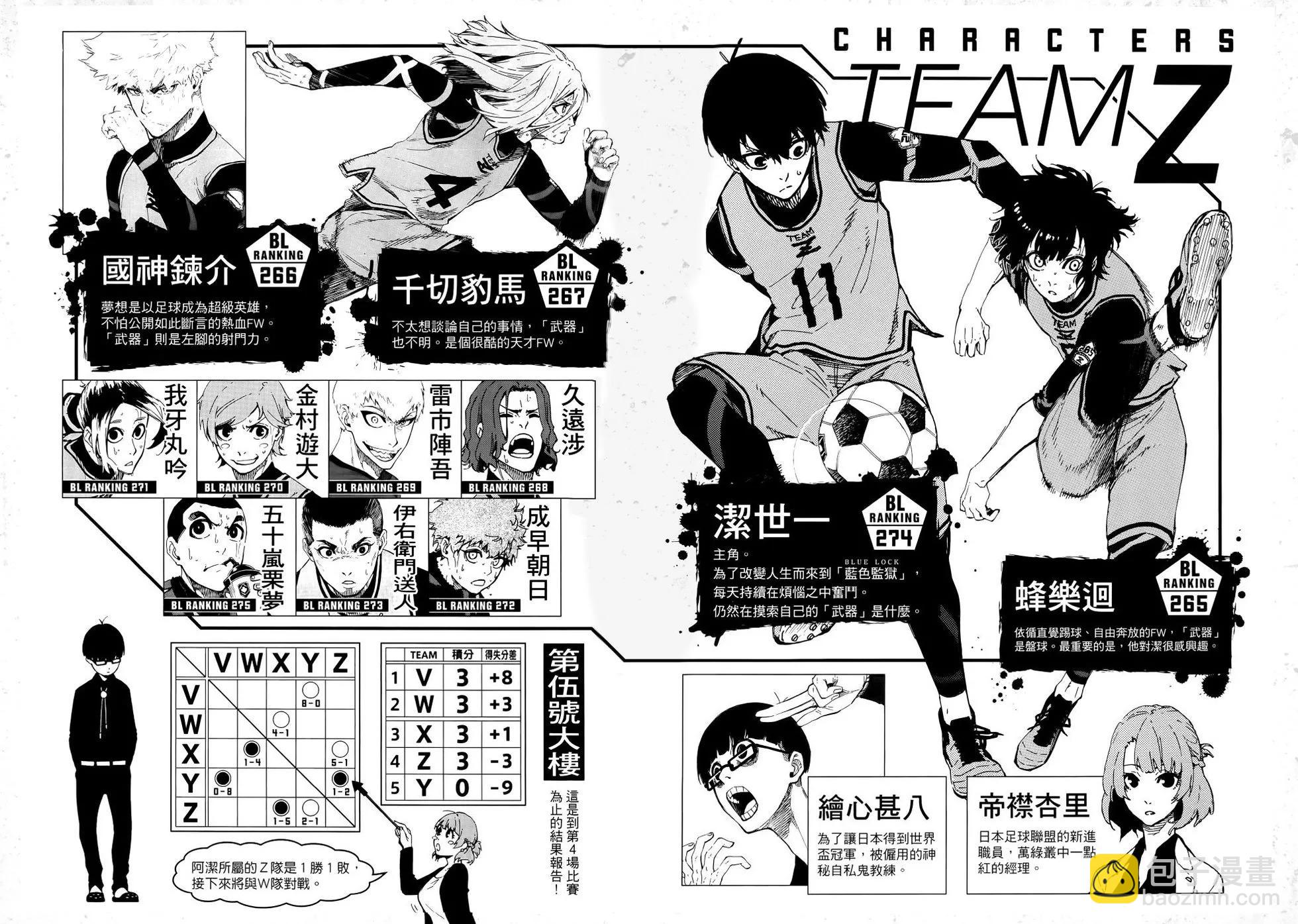 BLUE LOCK - 第03卷(1/2) - 6