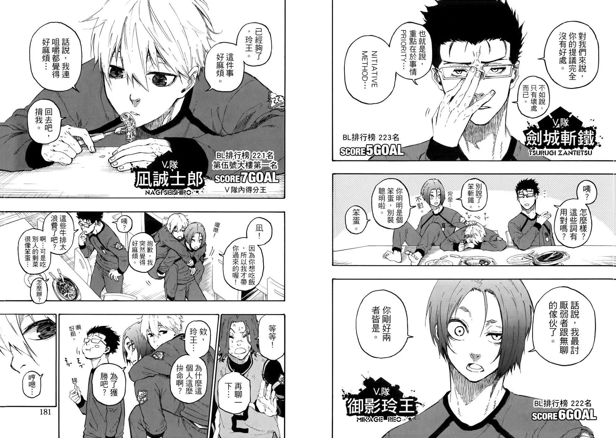 BLUE LOCK - 第03卷(2/2) - 1