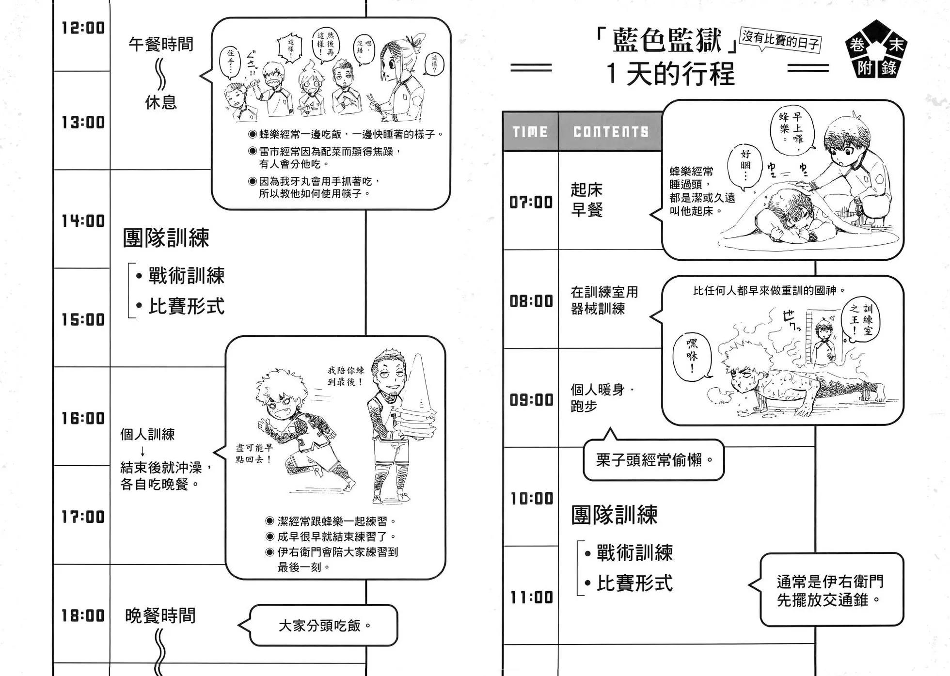 BLUE LOCK - 第03卷(2/2) - 4