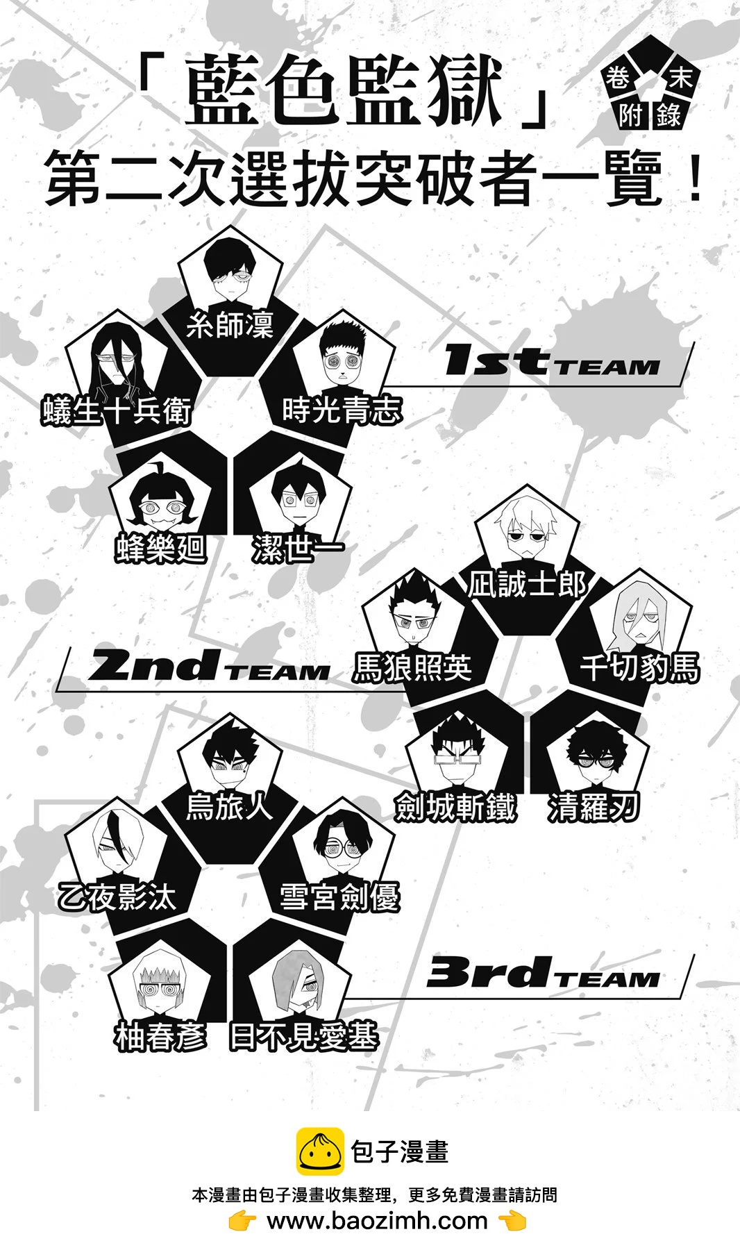 BLUE LOCK - 第11卷(4/4) - 2