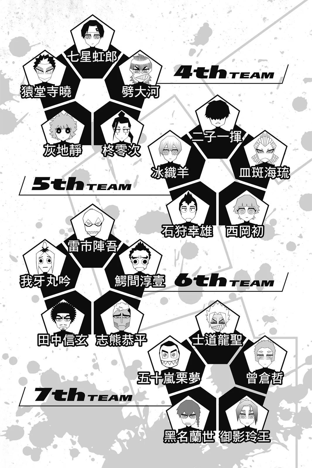 BLUE LOCK - 第11卷(4/4) - 3