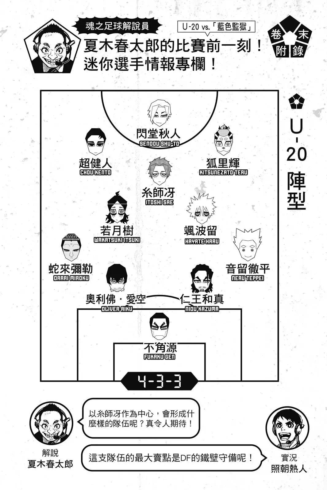 BLUE LOCK - 第13卷(4/4) - 7