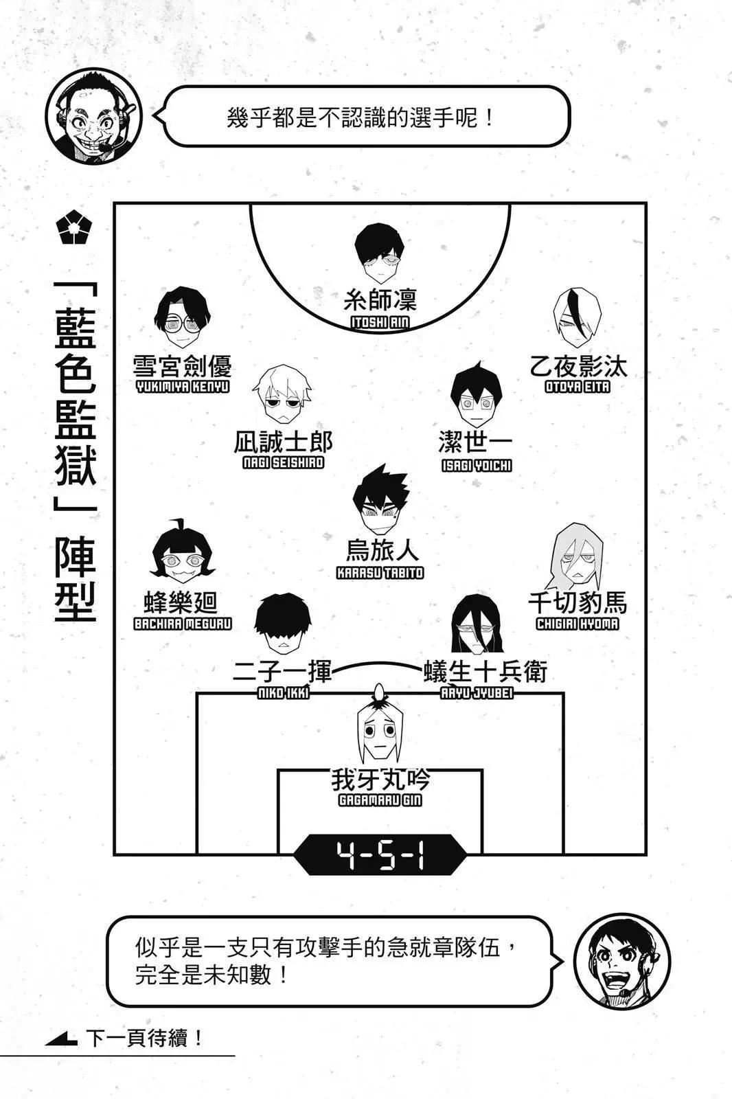 BLUE LOCK - 第13卷(4/4) - 1