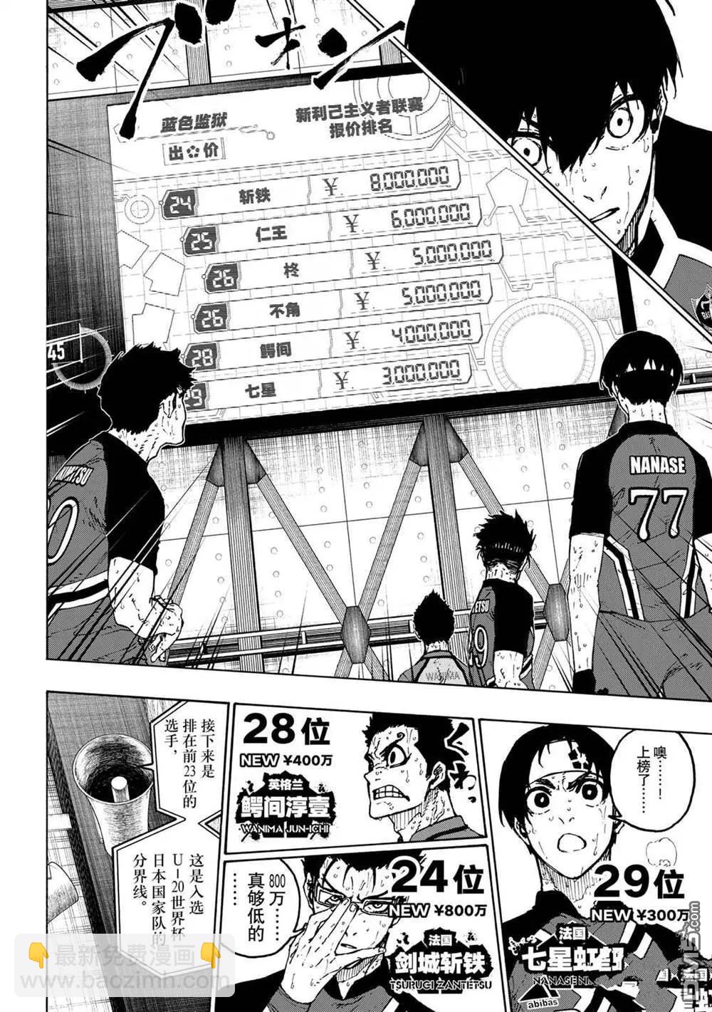 BLUE LOCK - 第240話 - 4