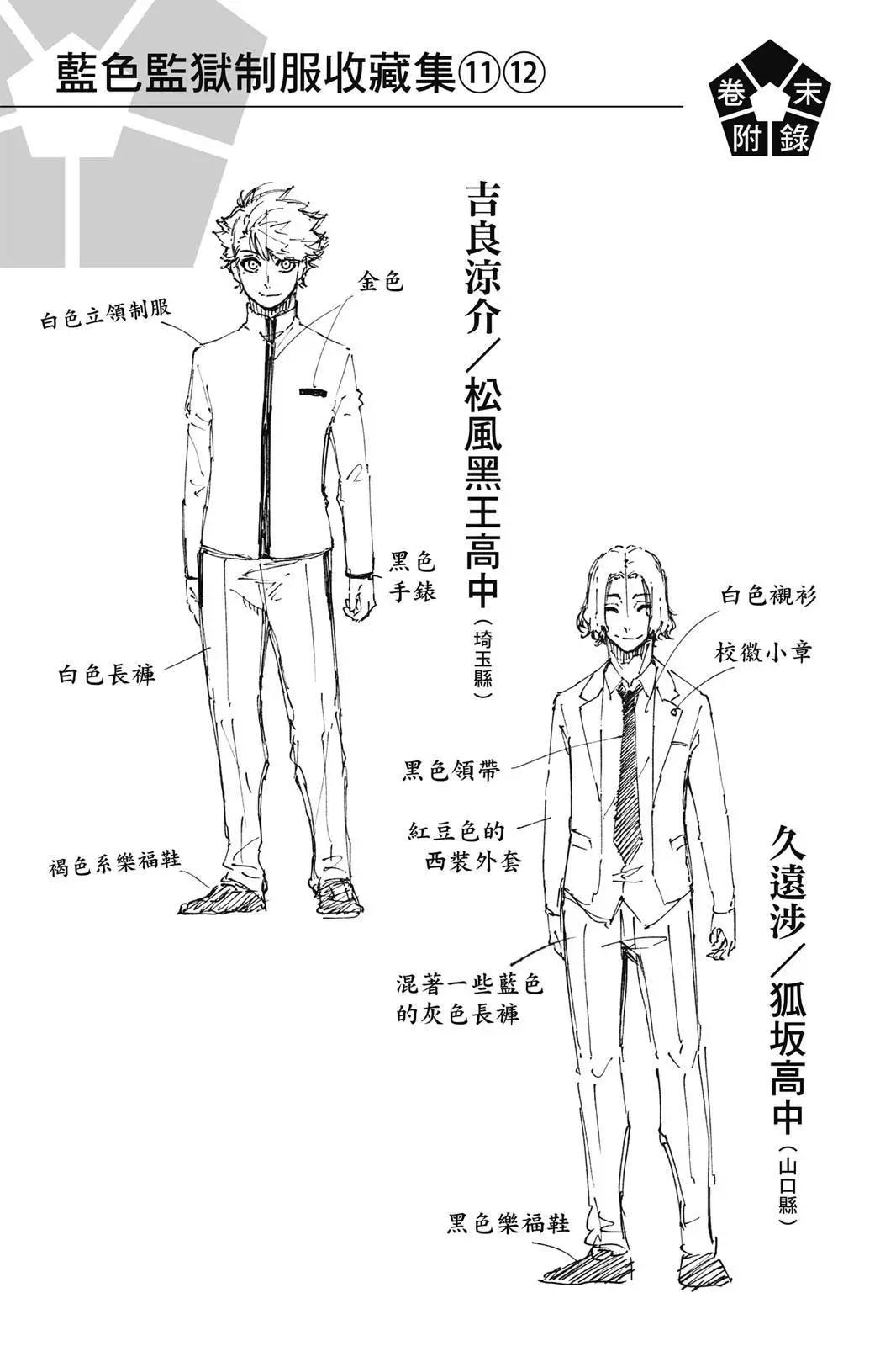 BLUE LOCK - 第19卷(4/4) - 1