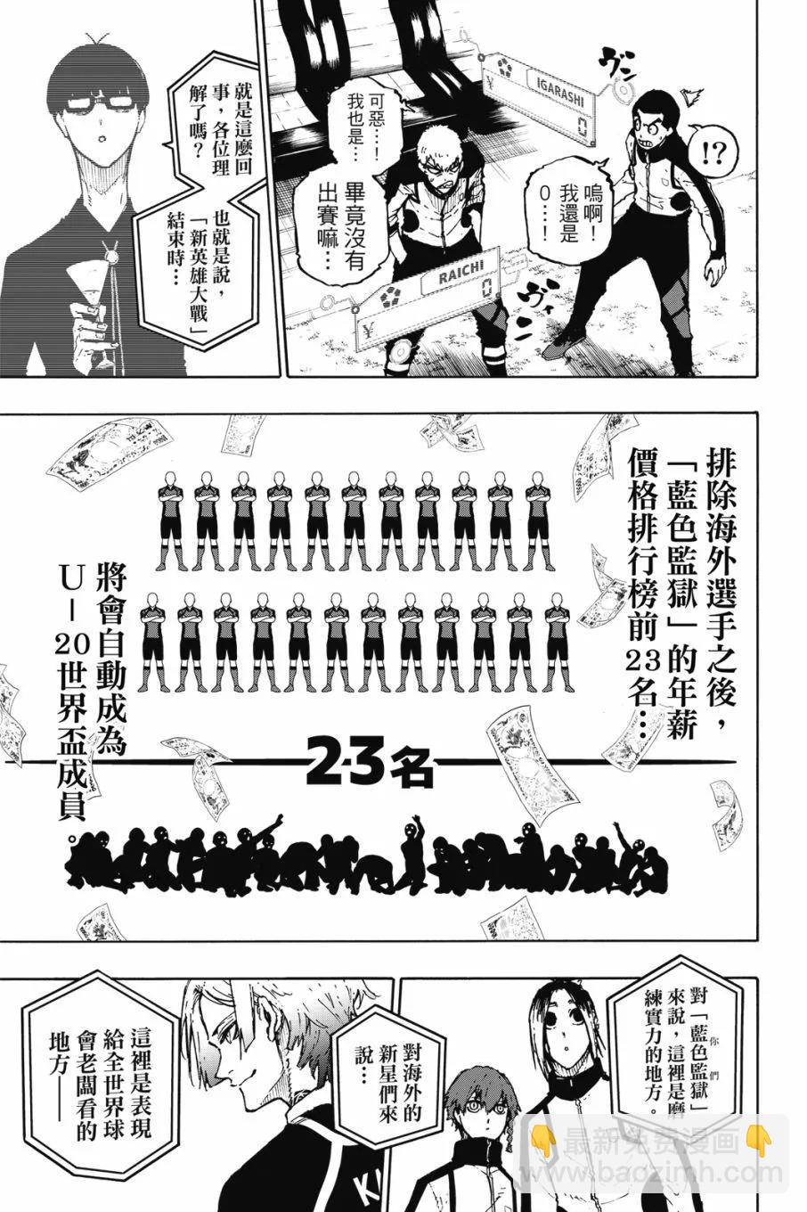 BLUE LOCK - 第20卷(1/4) - 7