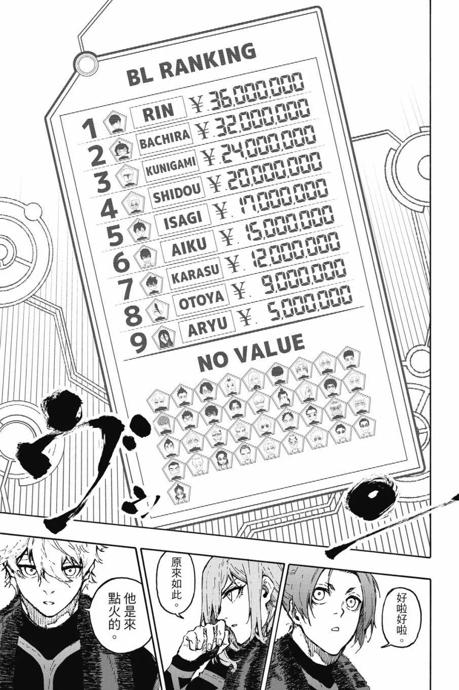 BLUE LOCK - 第20卷(2/4) - 1