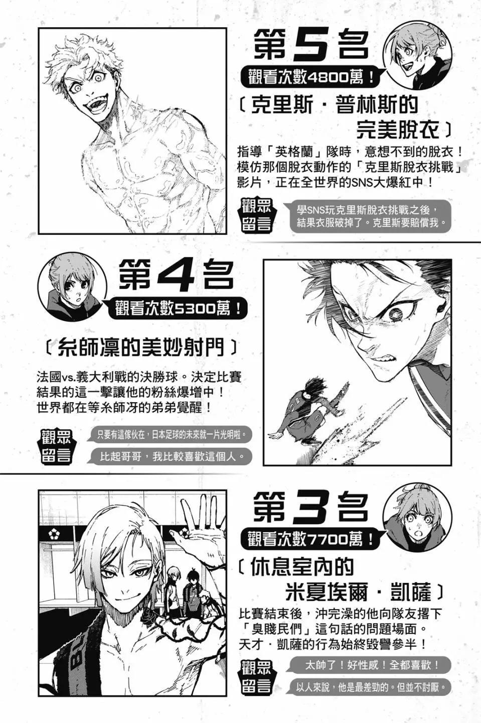 BLUE LOCK - 第22卷(4/4) - 4