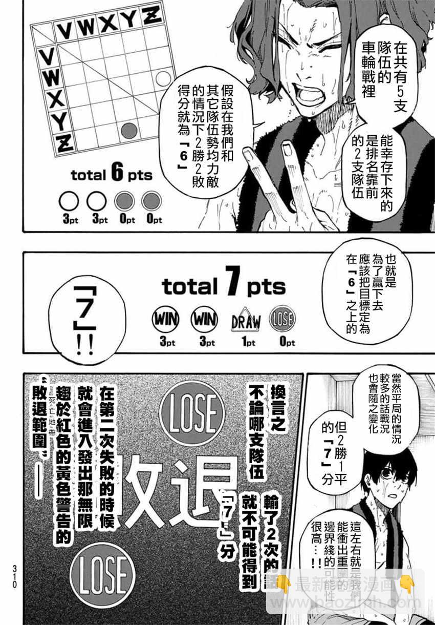 BLUE LOCK - 第8話 - 4