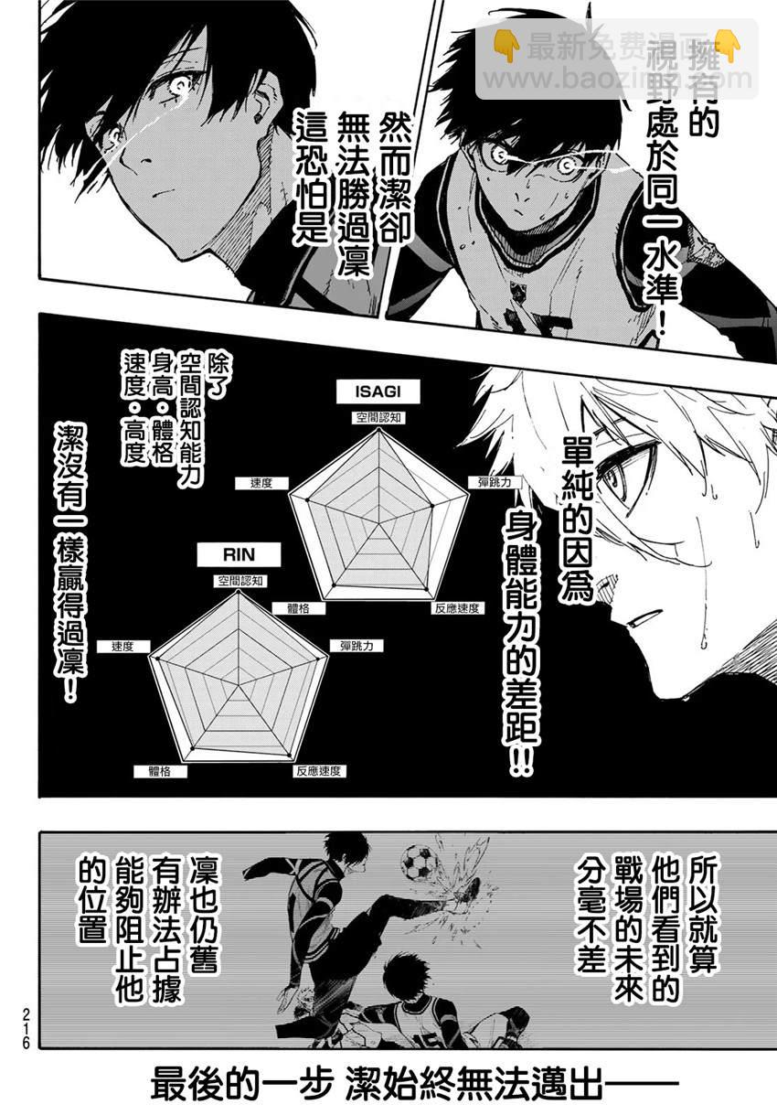 BLUE LOCK - 第76話 無法回頭 - 4