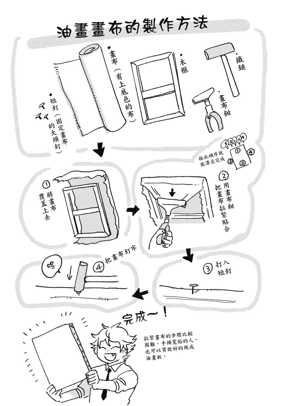 Blue Period - 第06卷(2/4) - 1