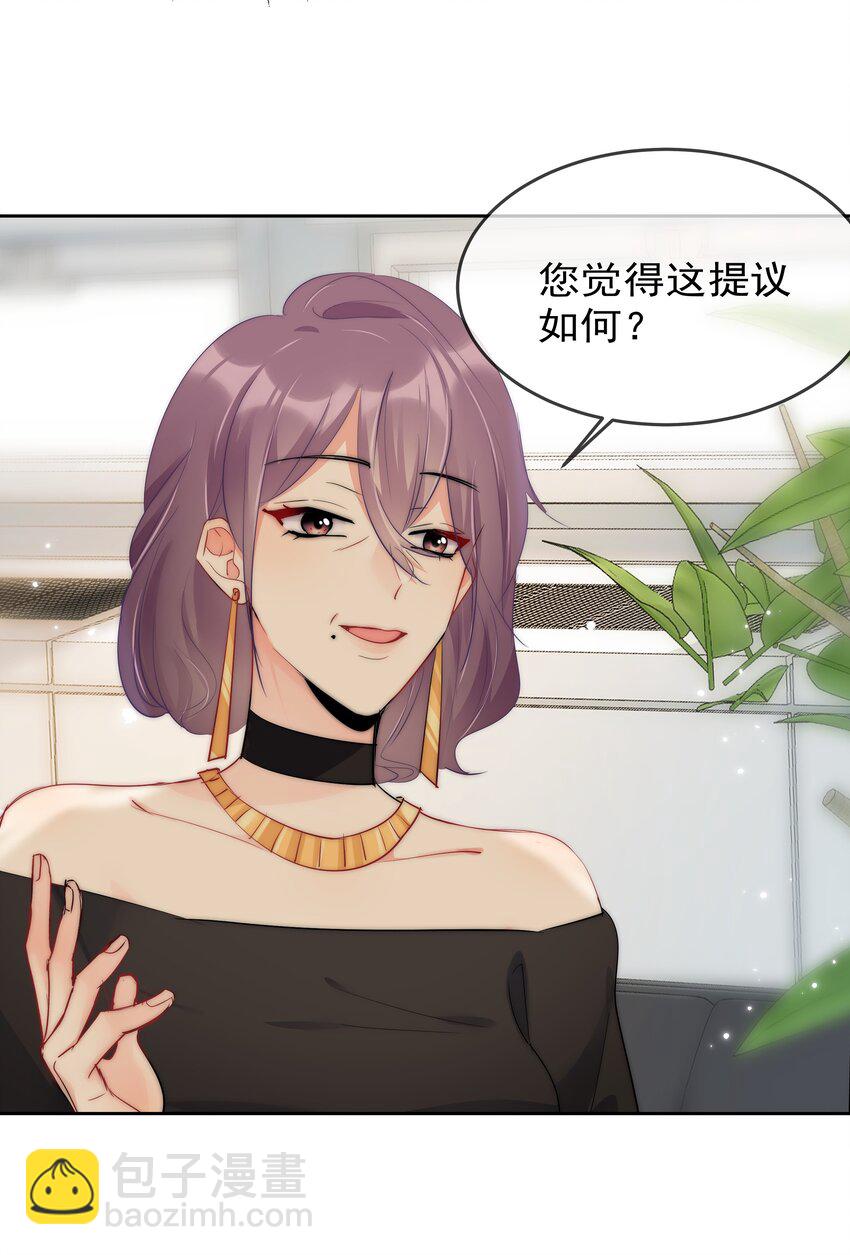 boss大人是女神 - 056 血緣關係 - 5