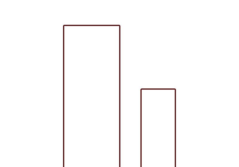 第66话 秦深拒婚-第66话