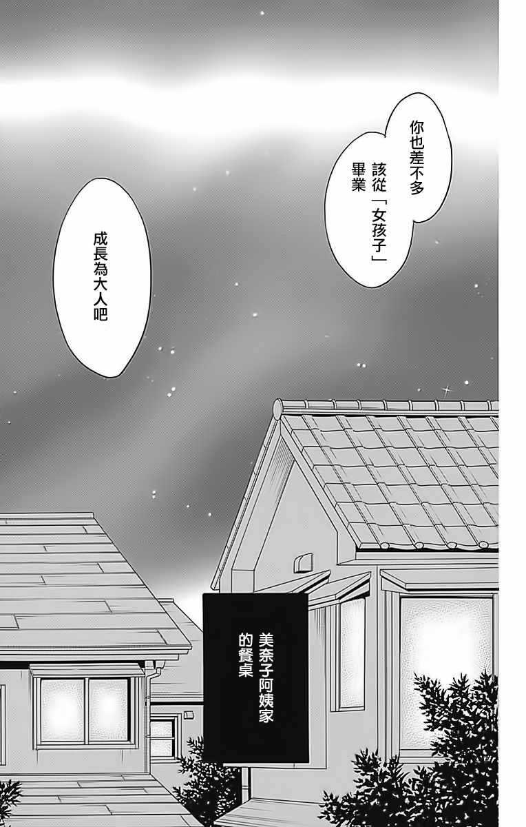 Bread&Butter - 第24話 - 7