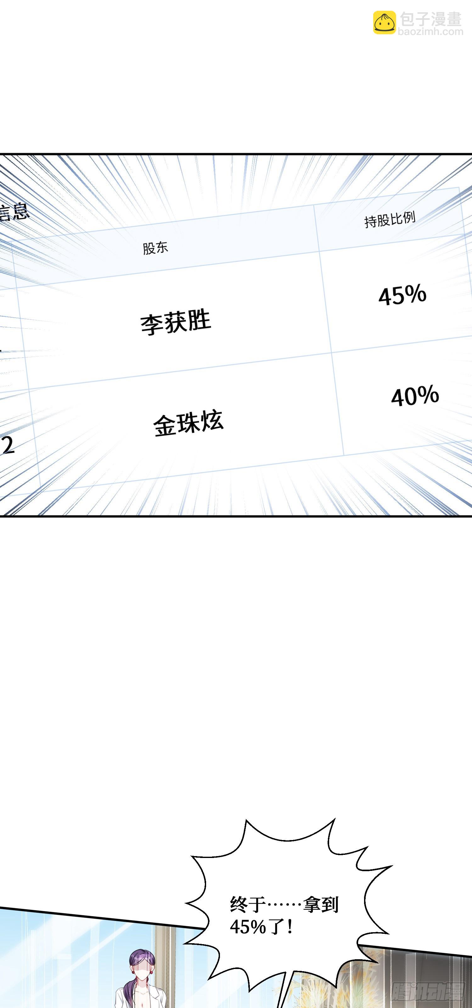 第139话：四星集团？没咯~(1/2)-第140话