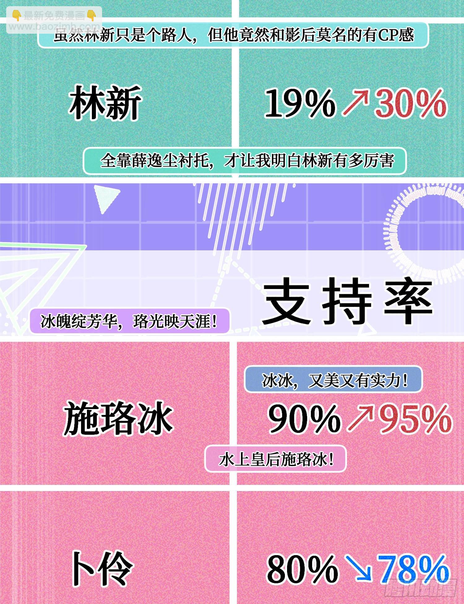 第212话：心跳独木桥(1/2)-第214话