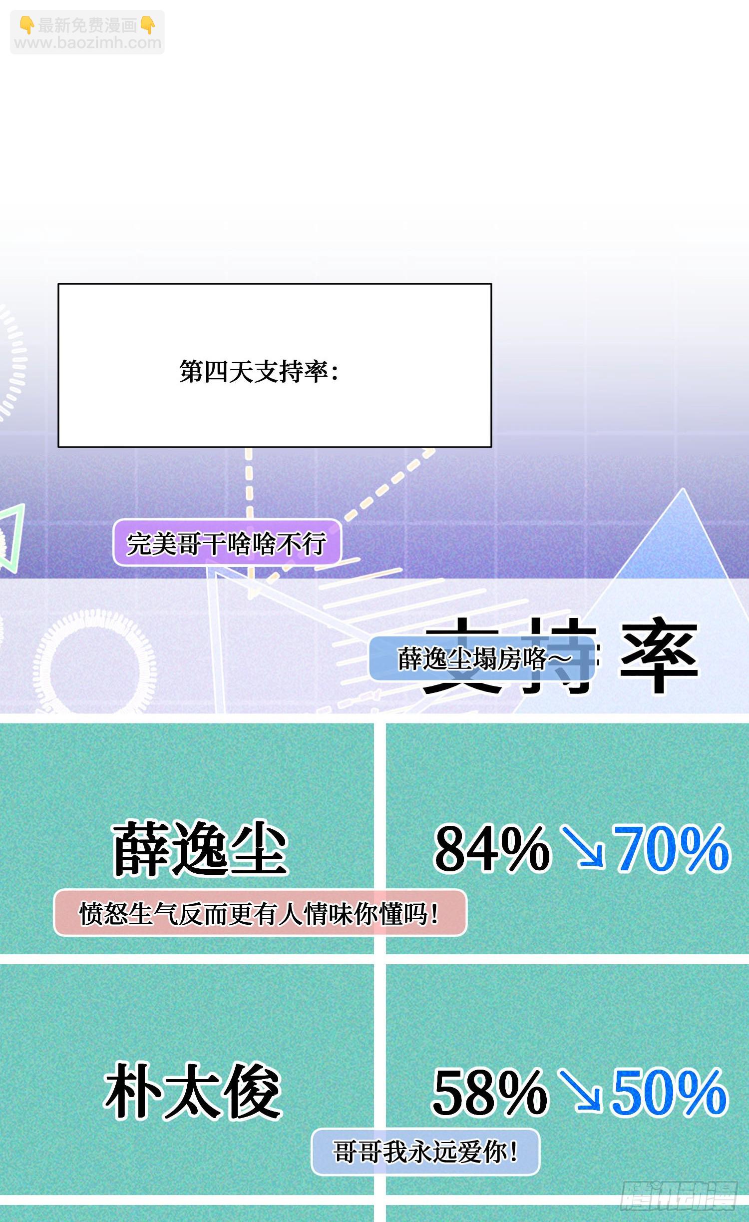 第218话：放心，我技术很好的(1/2)-第220话