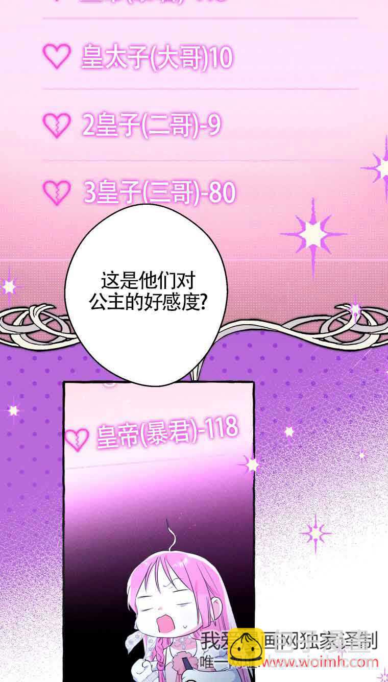 不懂西幻言情文會死 - 第10話(1/2) - 3
