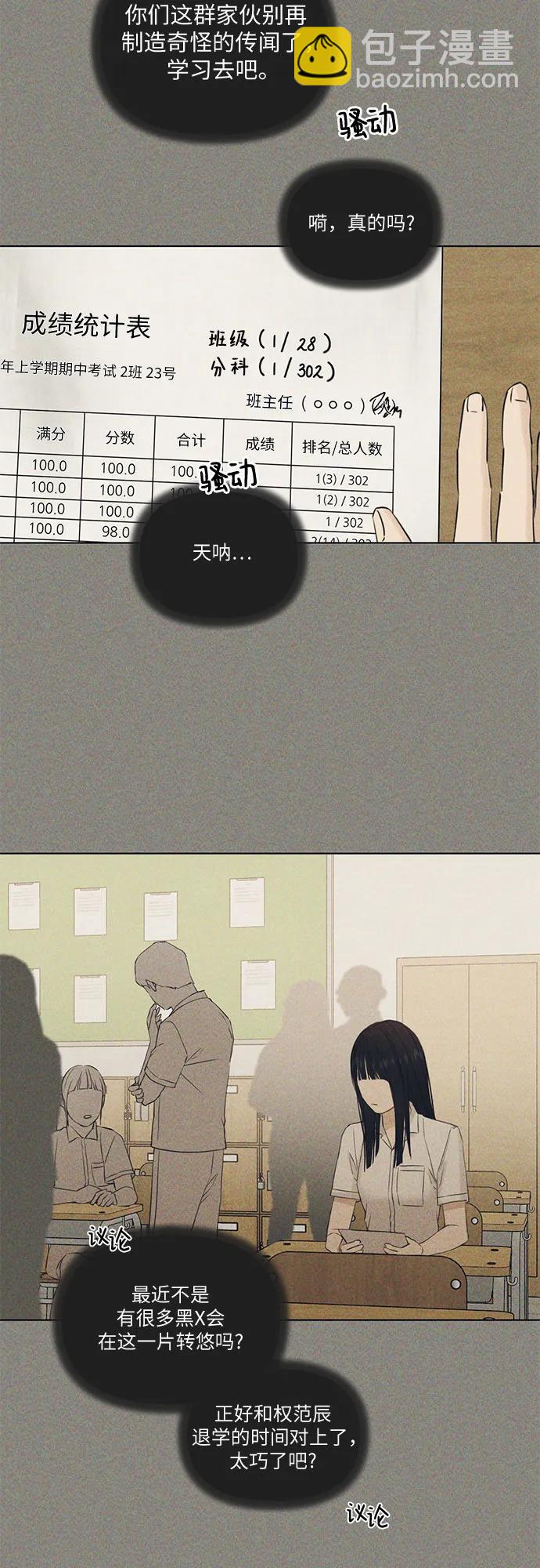 不過是黎明時分 - 第34話(1/2) - 6