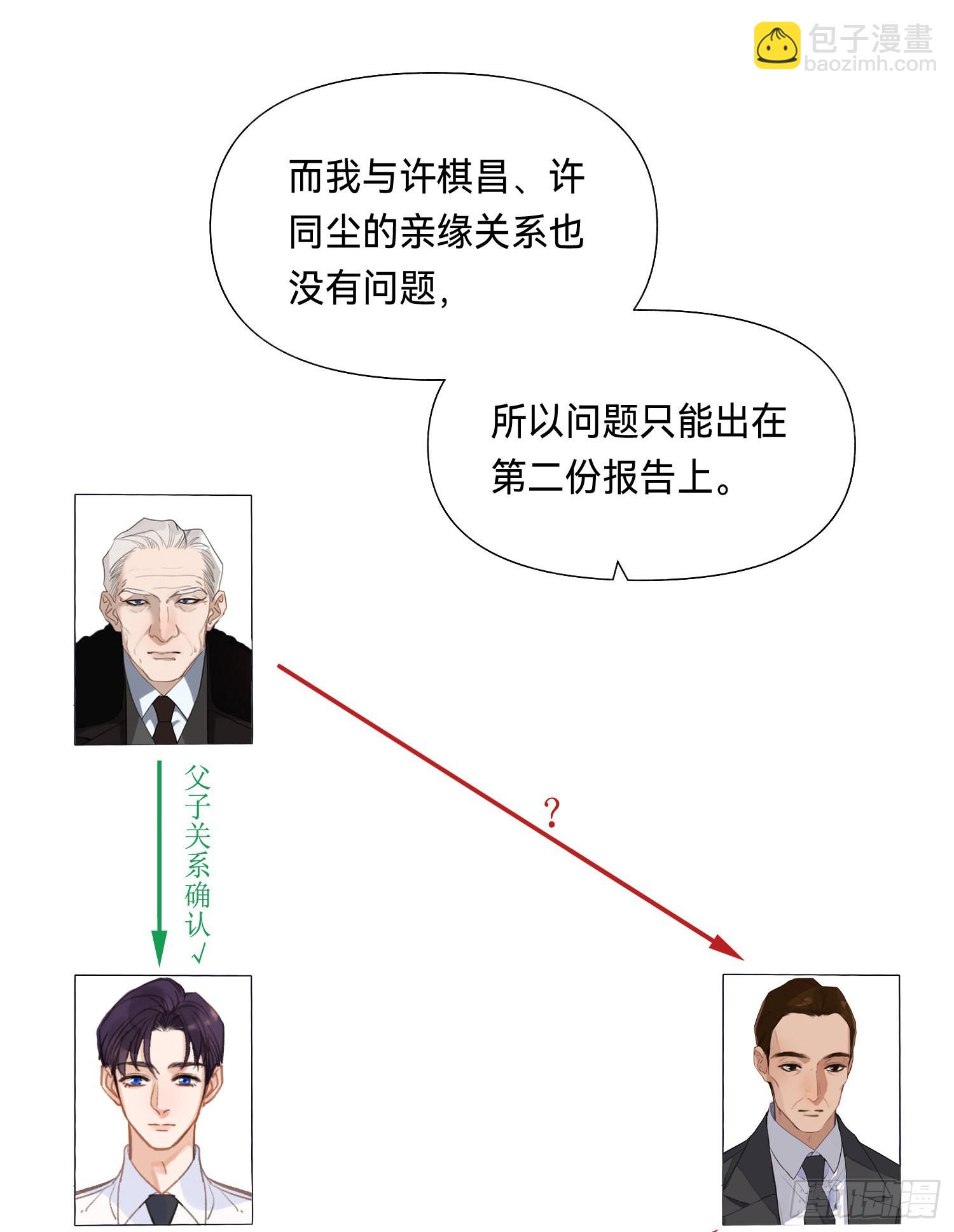 不健全關係 - 五子奪算·後編10(1/2) - 7