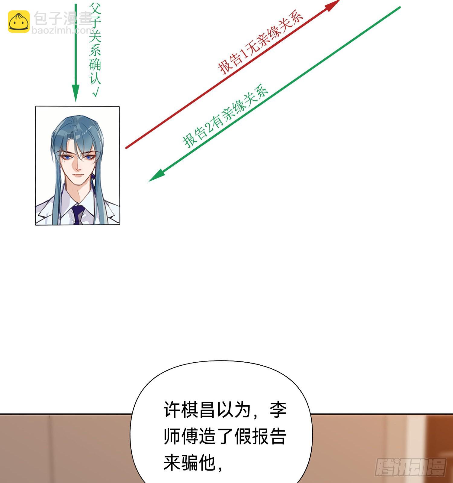 五子夺算&middot;后编10(1/2)-第142话