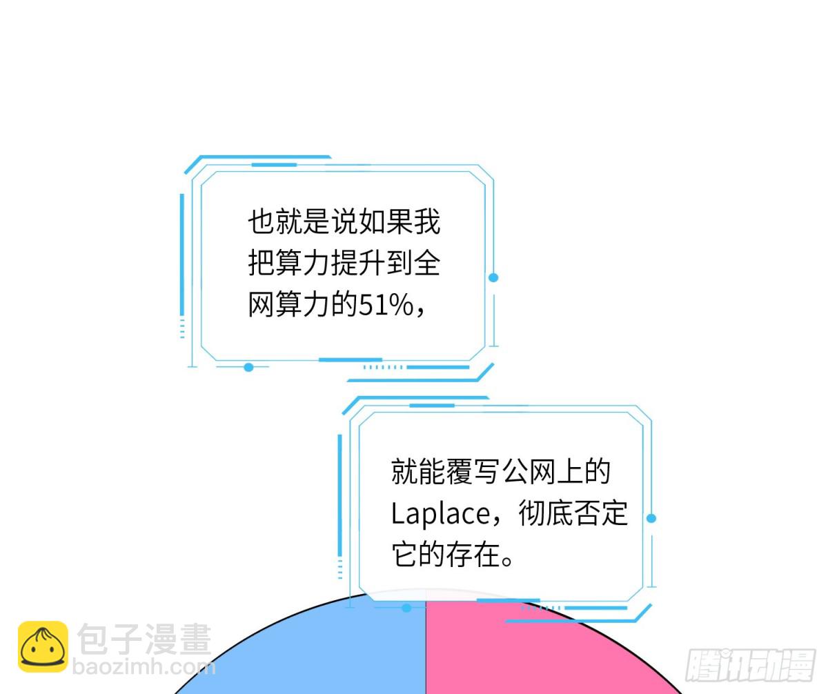 不健全关系 - 预言弥散·12(1/2) - 1