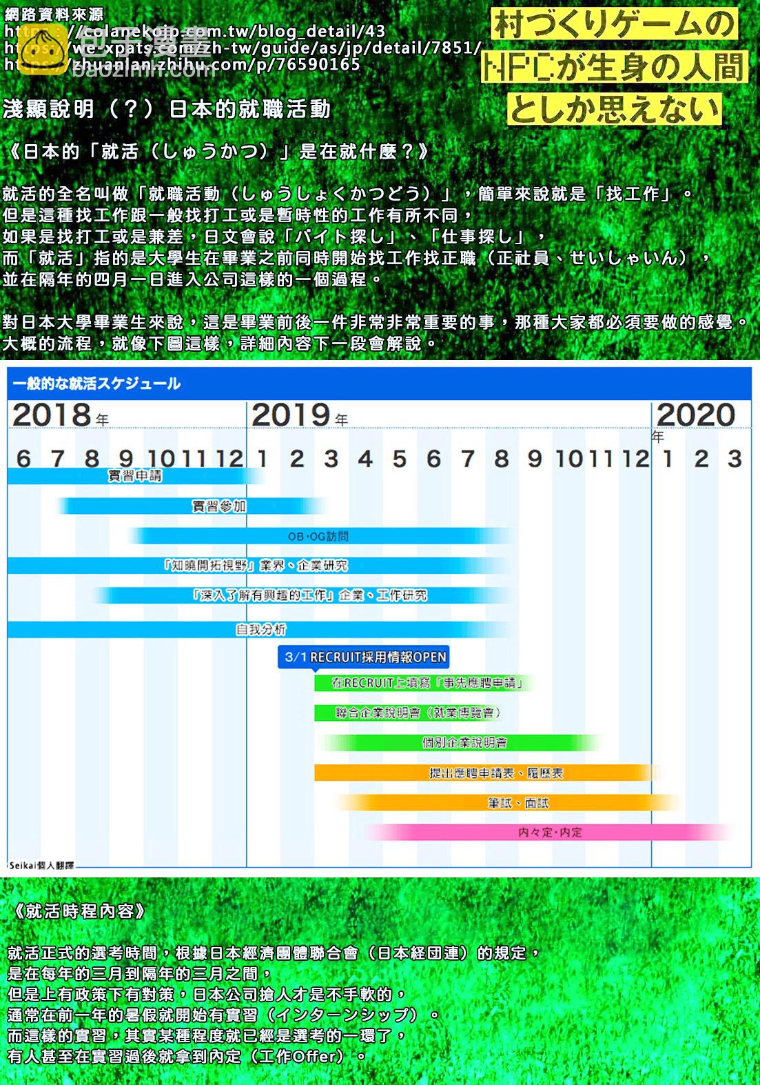 不觉得村庄建造游戏的npc也是活生生的人吗 - 第10.1话 - 5