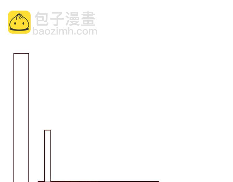 第18话 曾经年少(1/4)-第20话