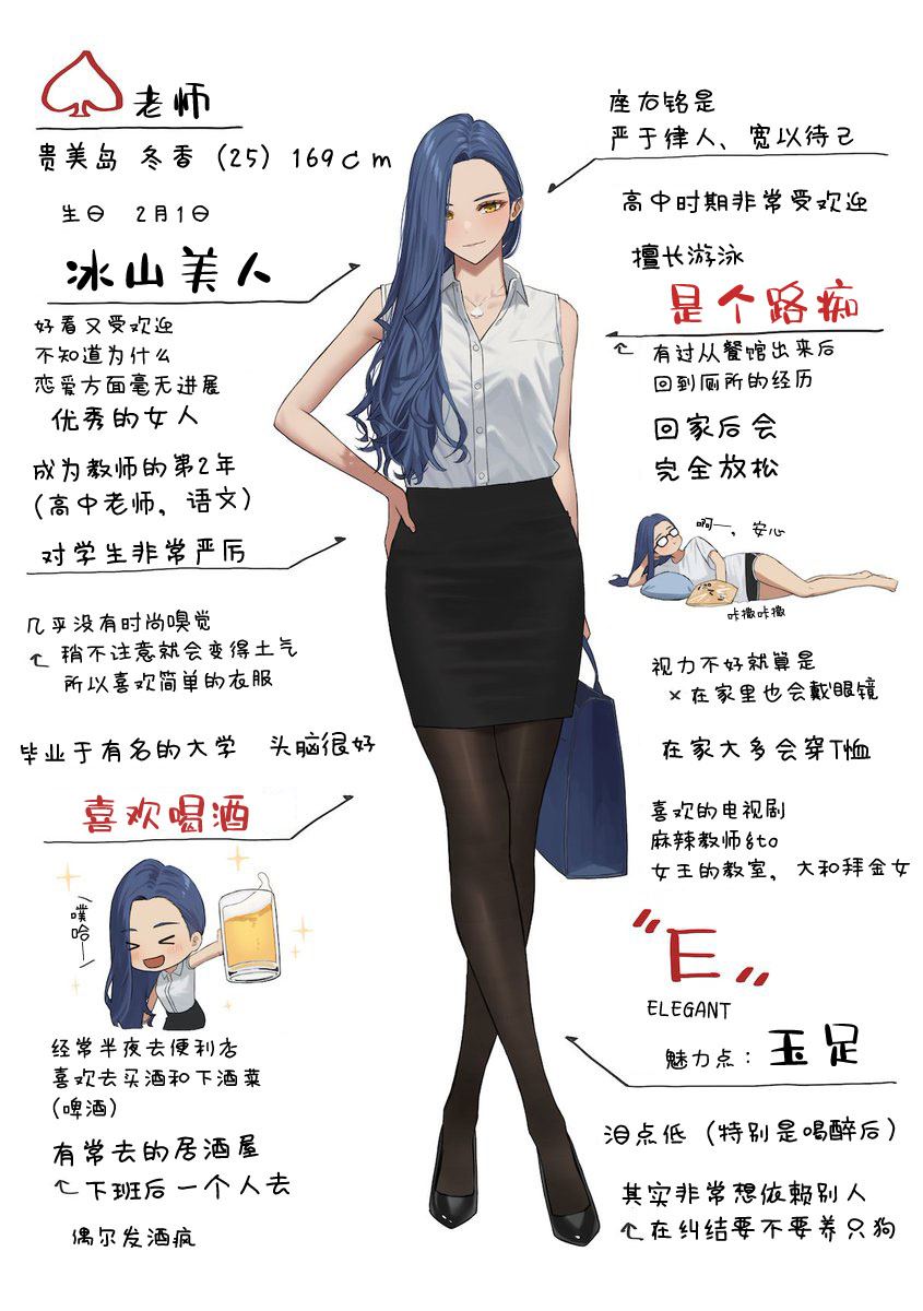 撲克牌女孩的推薦 - 第31話 - 1