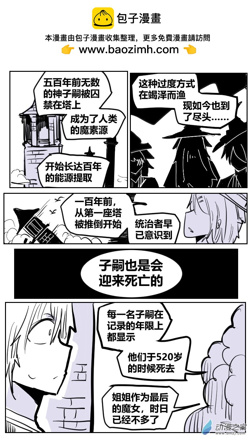 不可思議的短篇集 - 2-9 守塔人與魔女 - 1