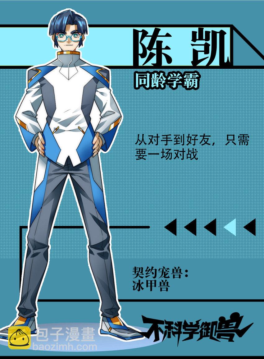 00 人物篇-第2话