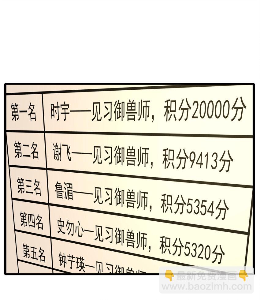 046 我就是第一(1/2)-第48话