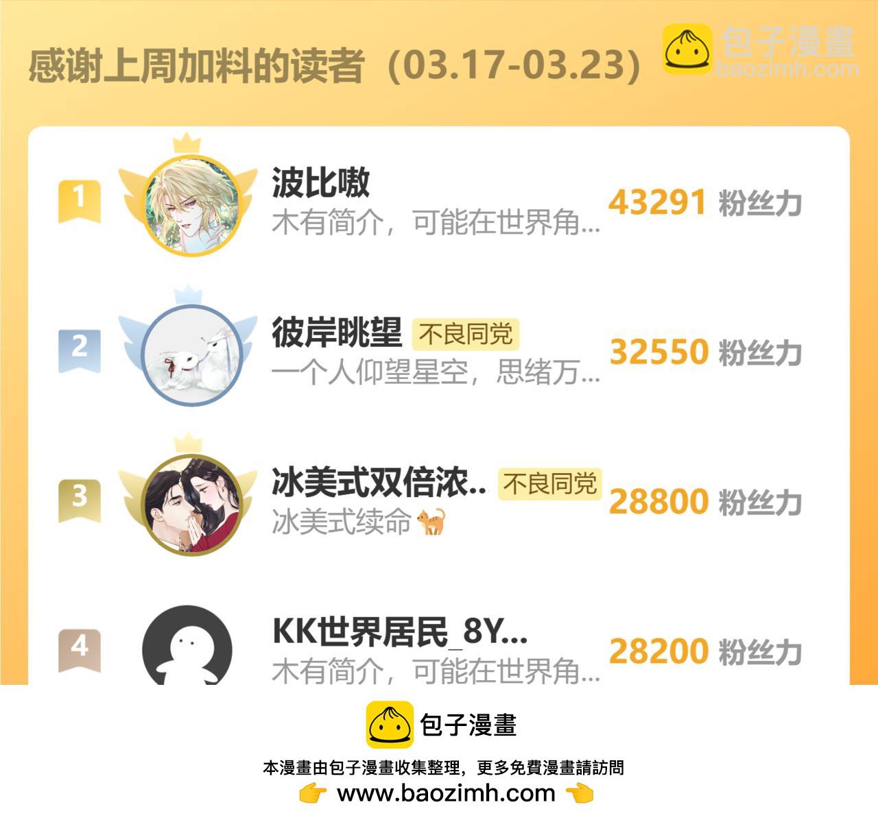 不良接觸 - 第八話  親吻(2/3) - 6