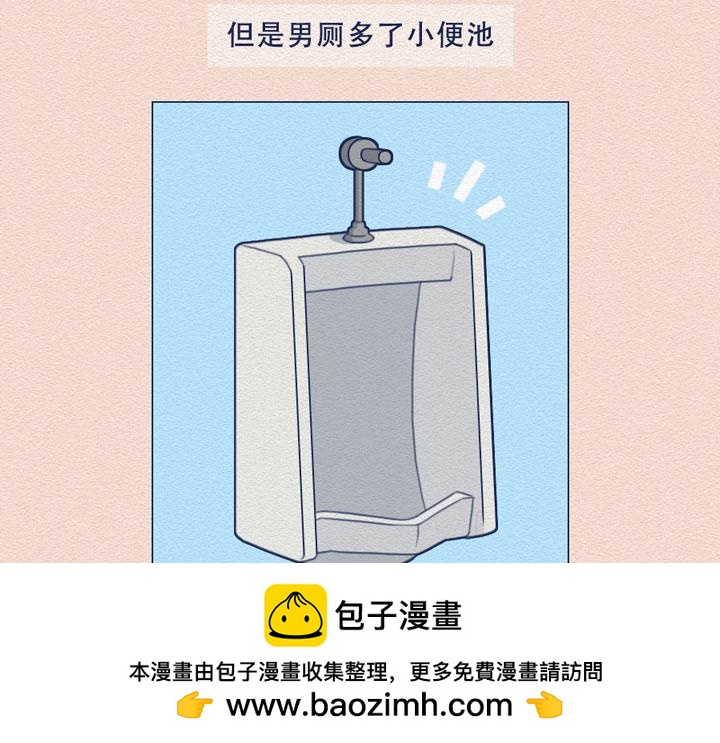 第20话：女厕所到底有多野？(1/2)-第20话