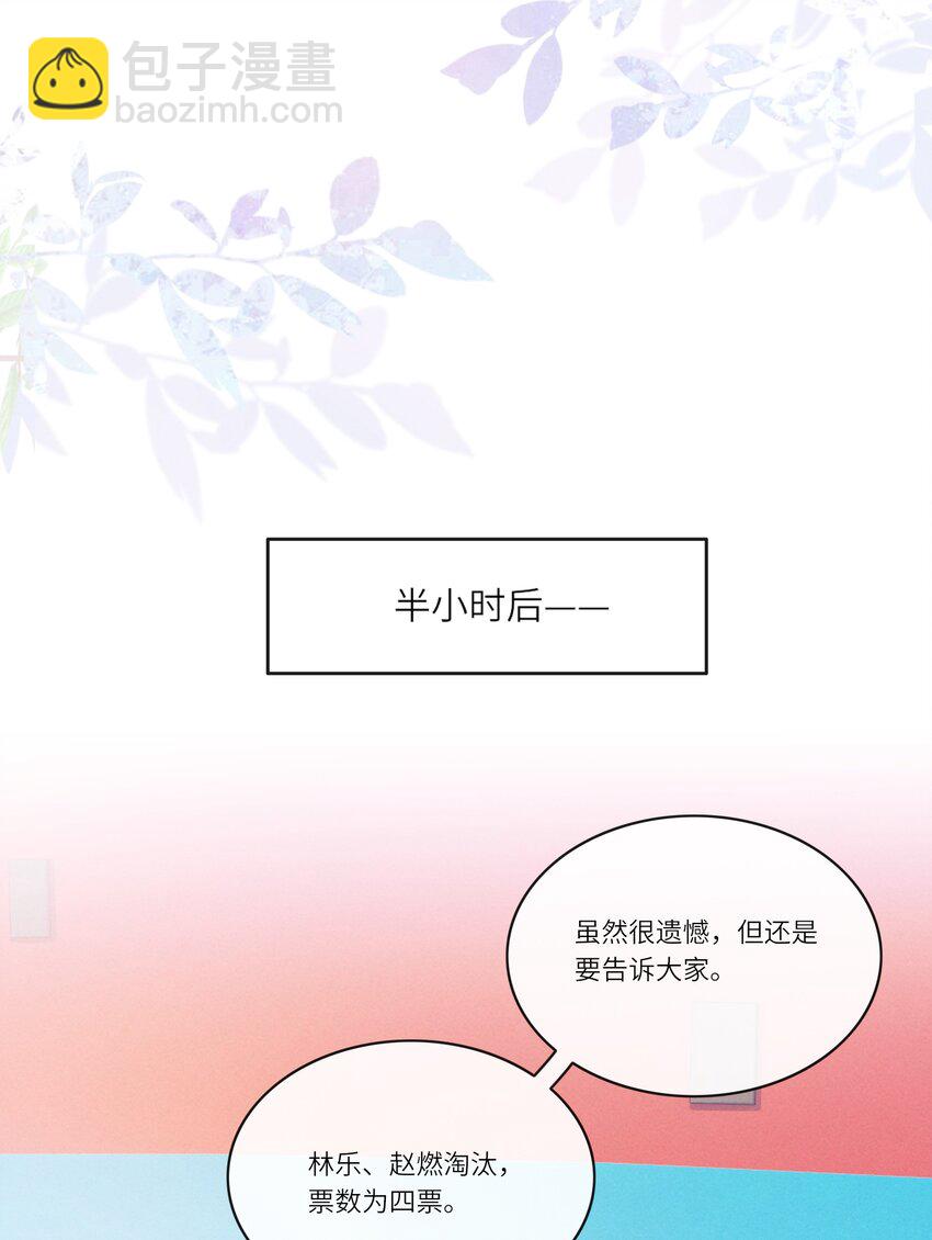 071 你们谁投的林椰？-第72话