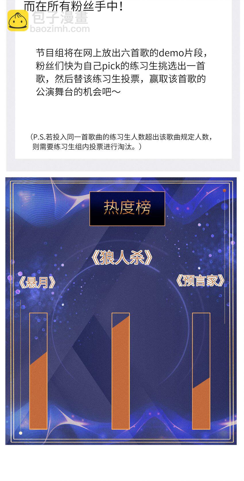 071 你们谁投的林椰？-第72话