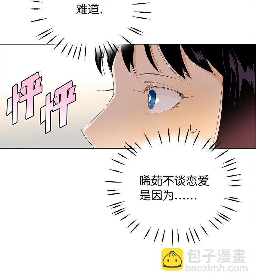 不能愛上你！ - 20 陰差陽錯(2/2) - 6